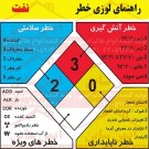 علائم ایمنی لوزی خطر نفت